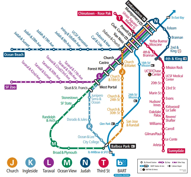 Metro map San Francisco