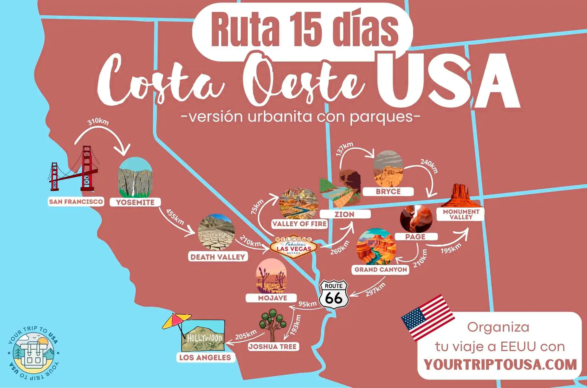 Mapa Costa Oeste USA en 15 días