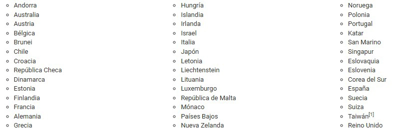Países que pueden solicitar el ESTA