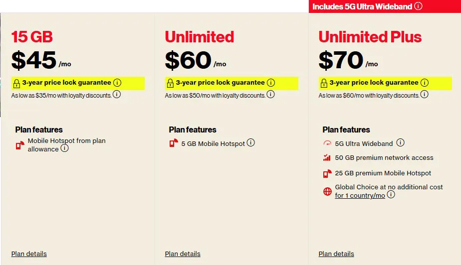 Planes de Verizon, internet en USA