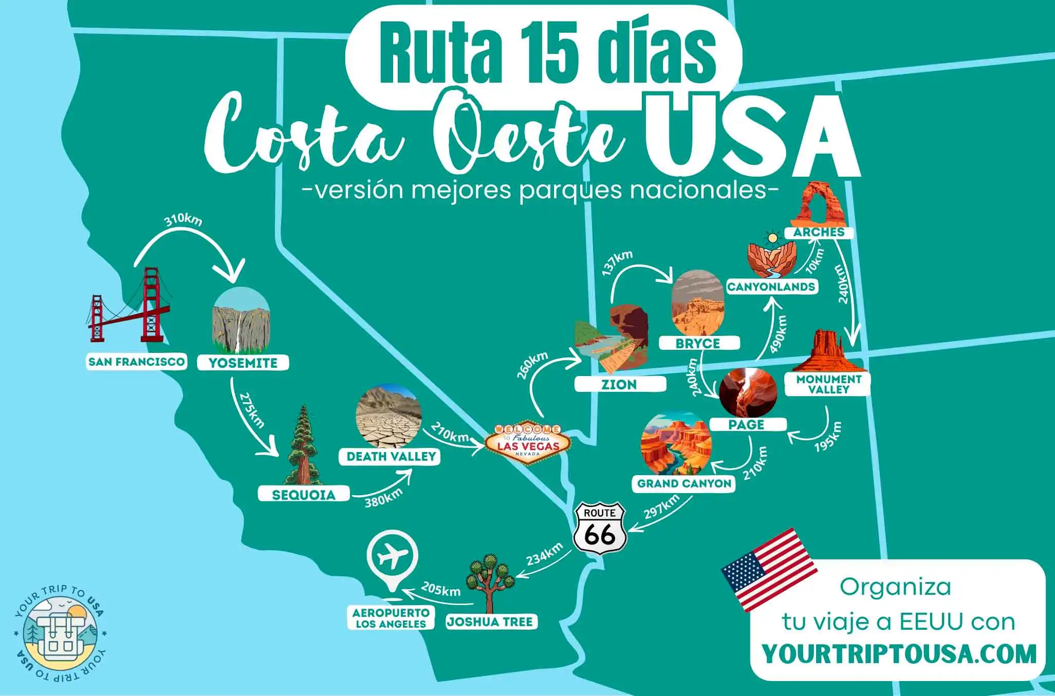 Mapa ruta 15 días Costa Oeste EEUU
