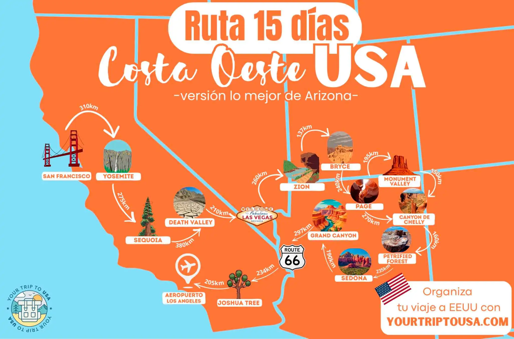 Mapa Costa Oeste USA en 15 días