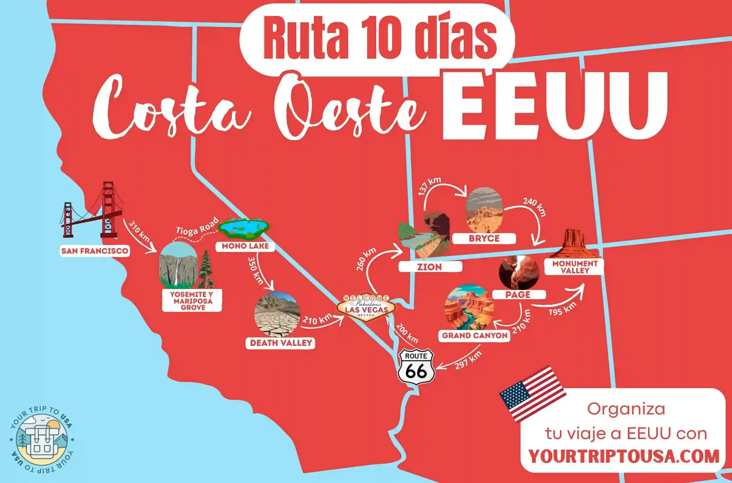 Mapa ruta 10 días Costa Oeste EEUU