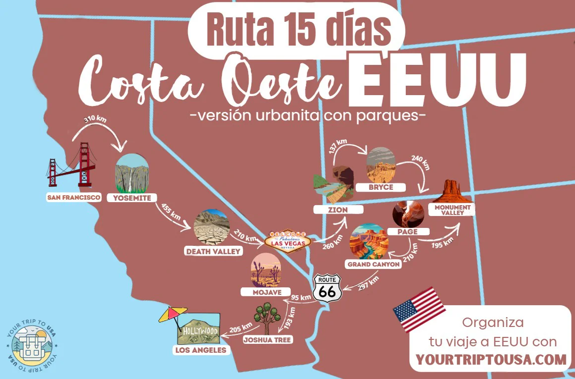 Mapa ruta Costa Oeste EEUU