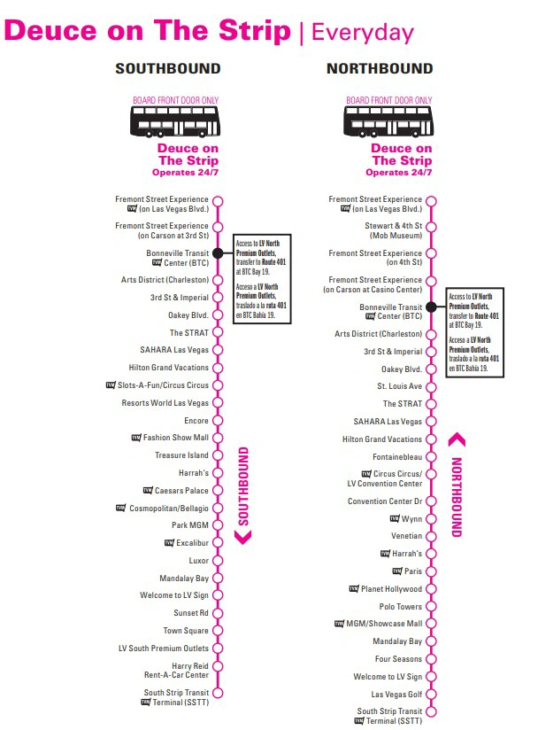 Autobús The Deuce, Las Vegas