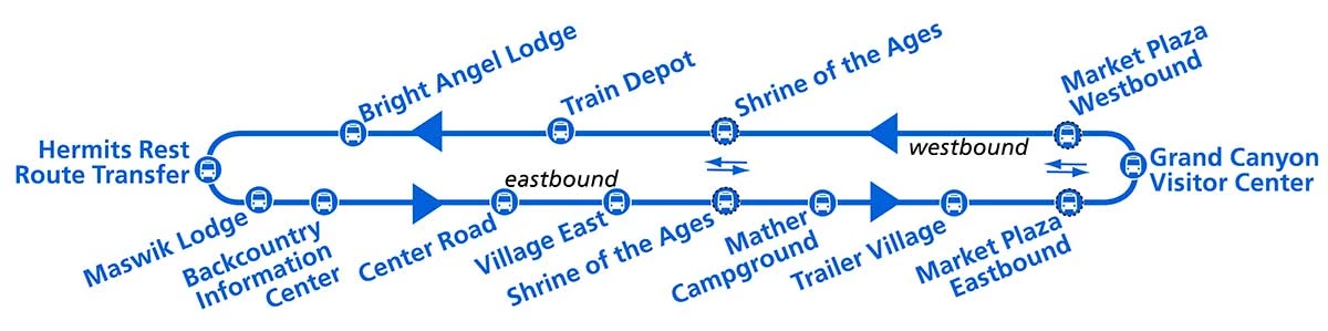 Blue Line shuttle map, Grand Canyon South Rim