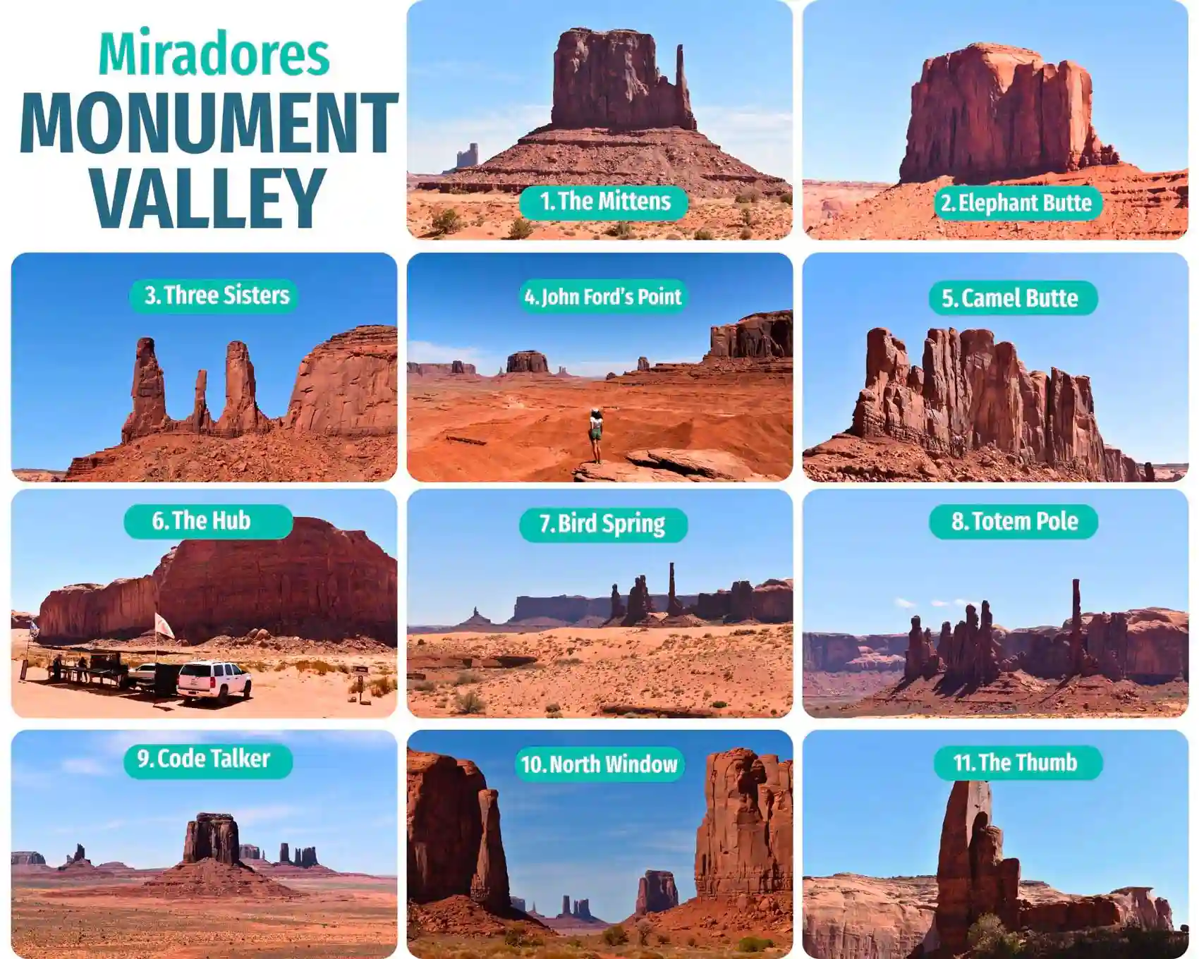 Miradores de la Scenic Drive de Monument Valley