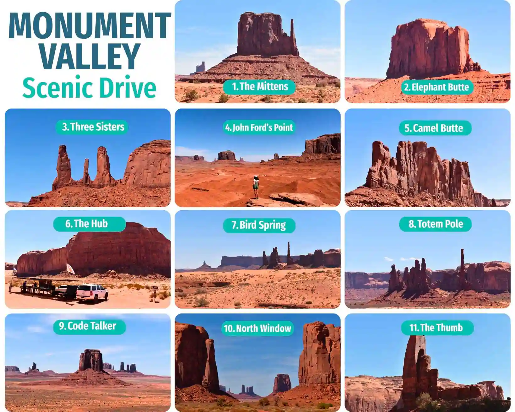 Viewpoints along Monument Valley Scenic Drive